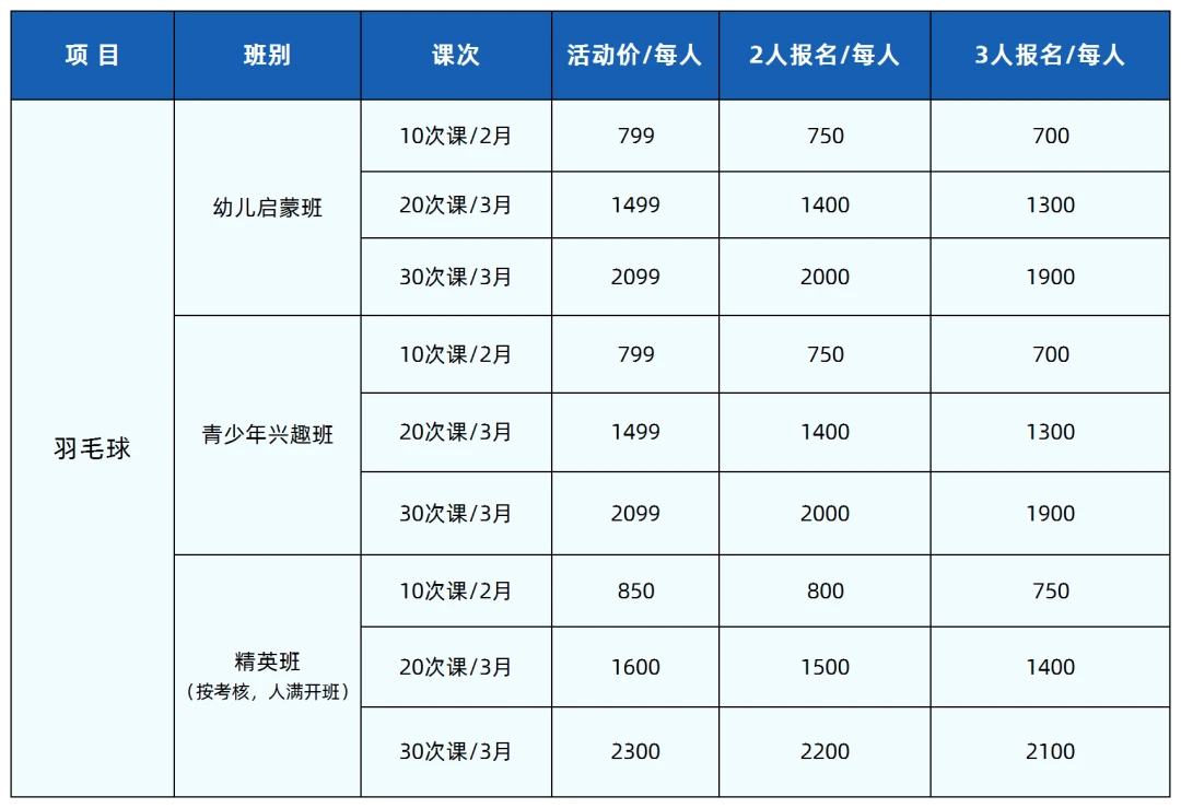 15分钟篮球基本功训练计划_1