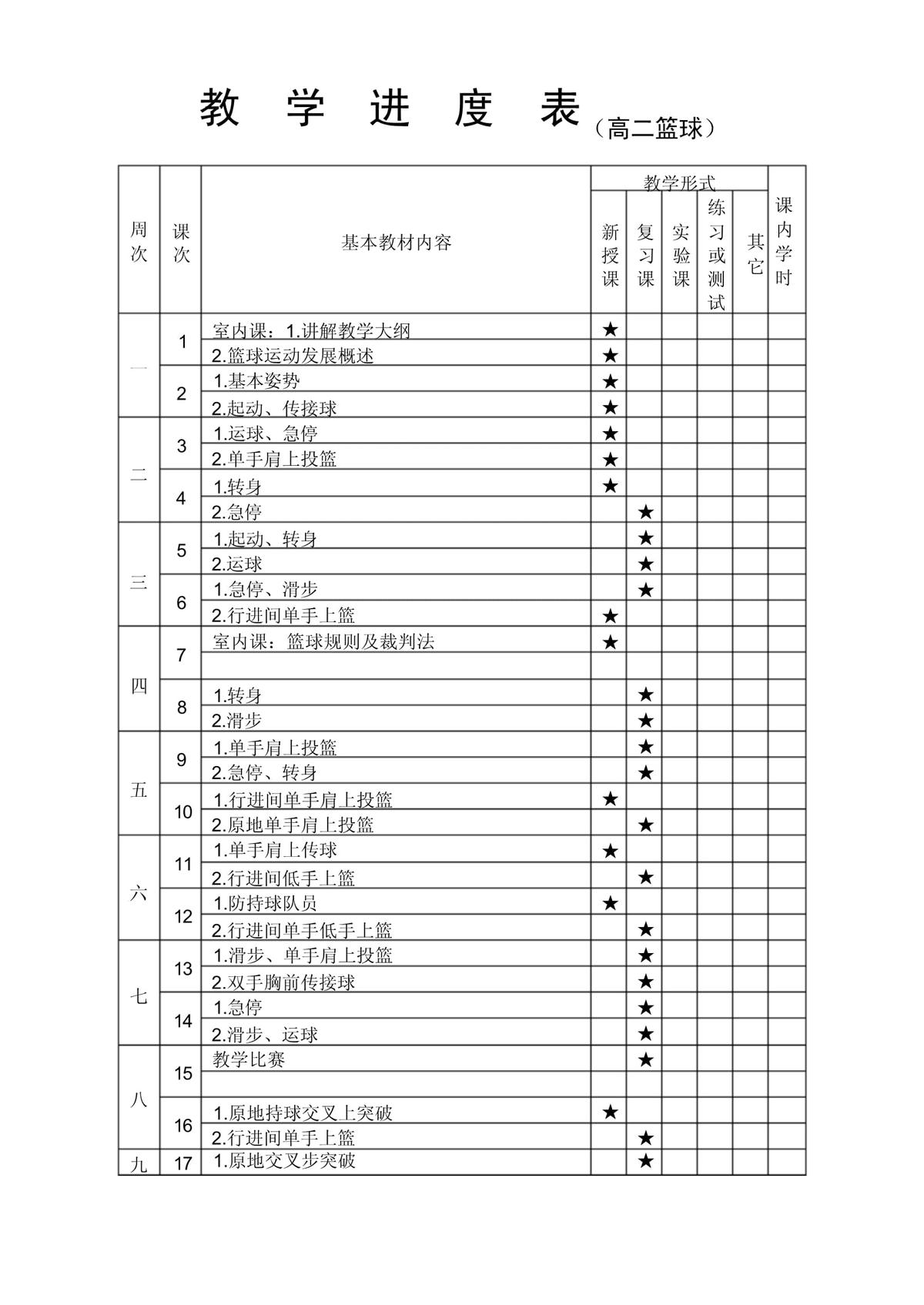 如何制定智能篮球训练计划_1