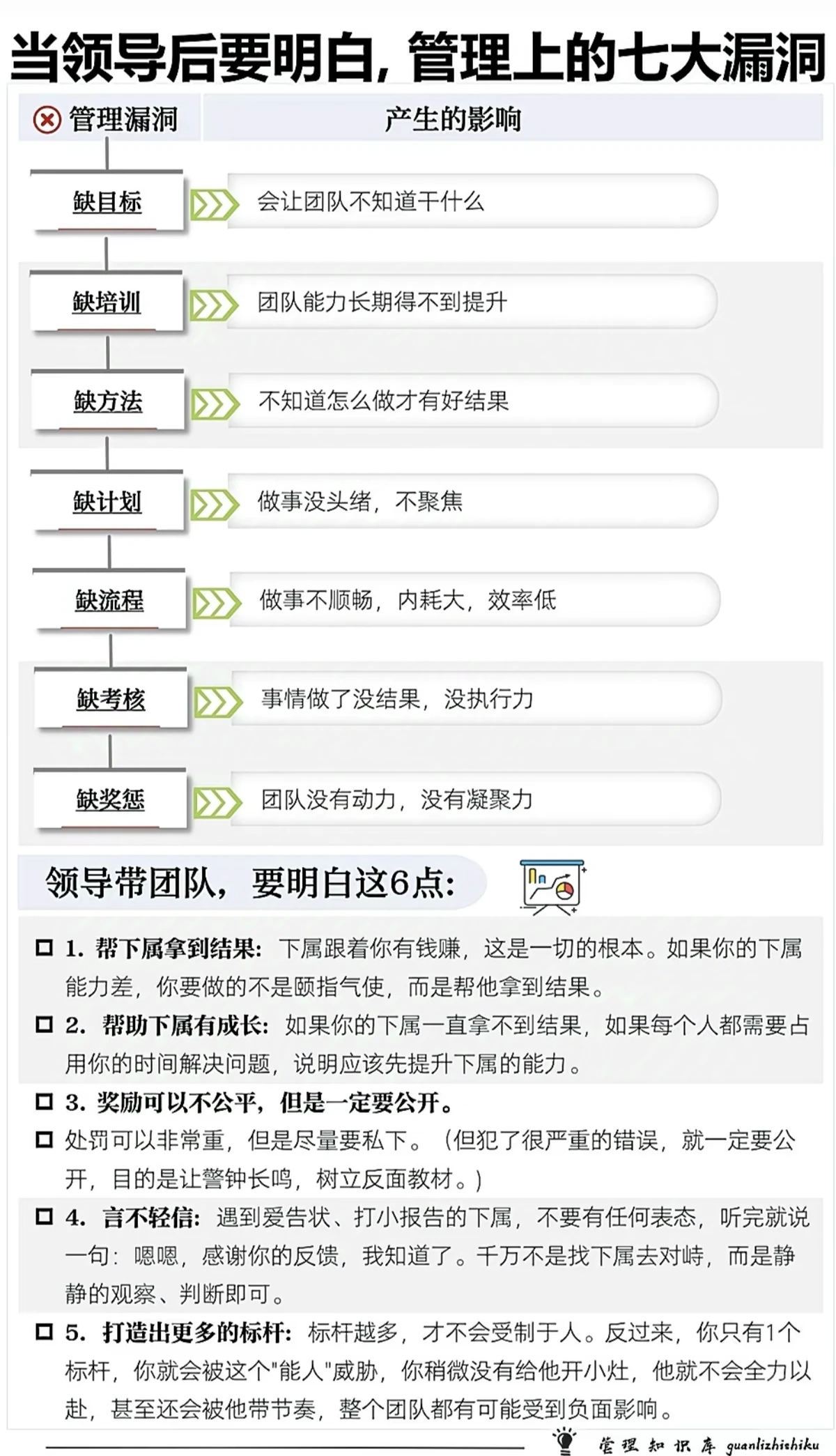 如何制定智能篮球训练计划_1