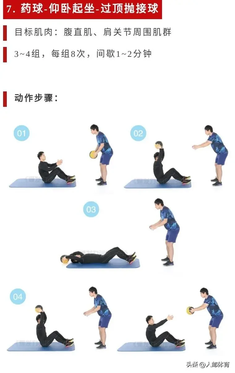 职业球员如何通过联赛提升竞技水平_0